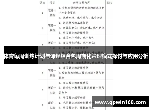 体育每周训练计划与课程组合包周期化管理模式探讨与应用分析