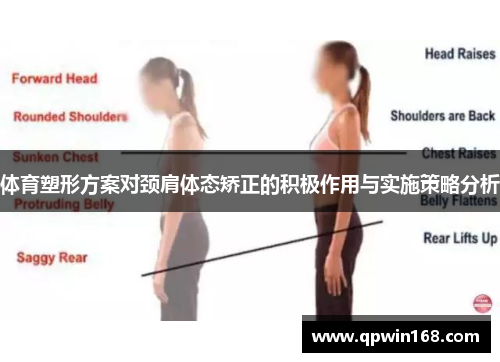 体育塑形方案对颈肩体态矫正的积极作用与实施策略分析